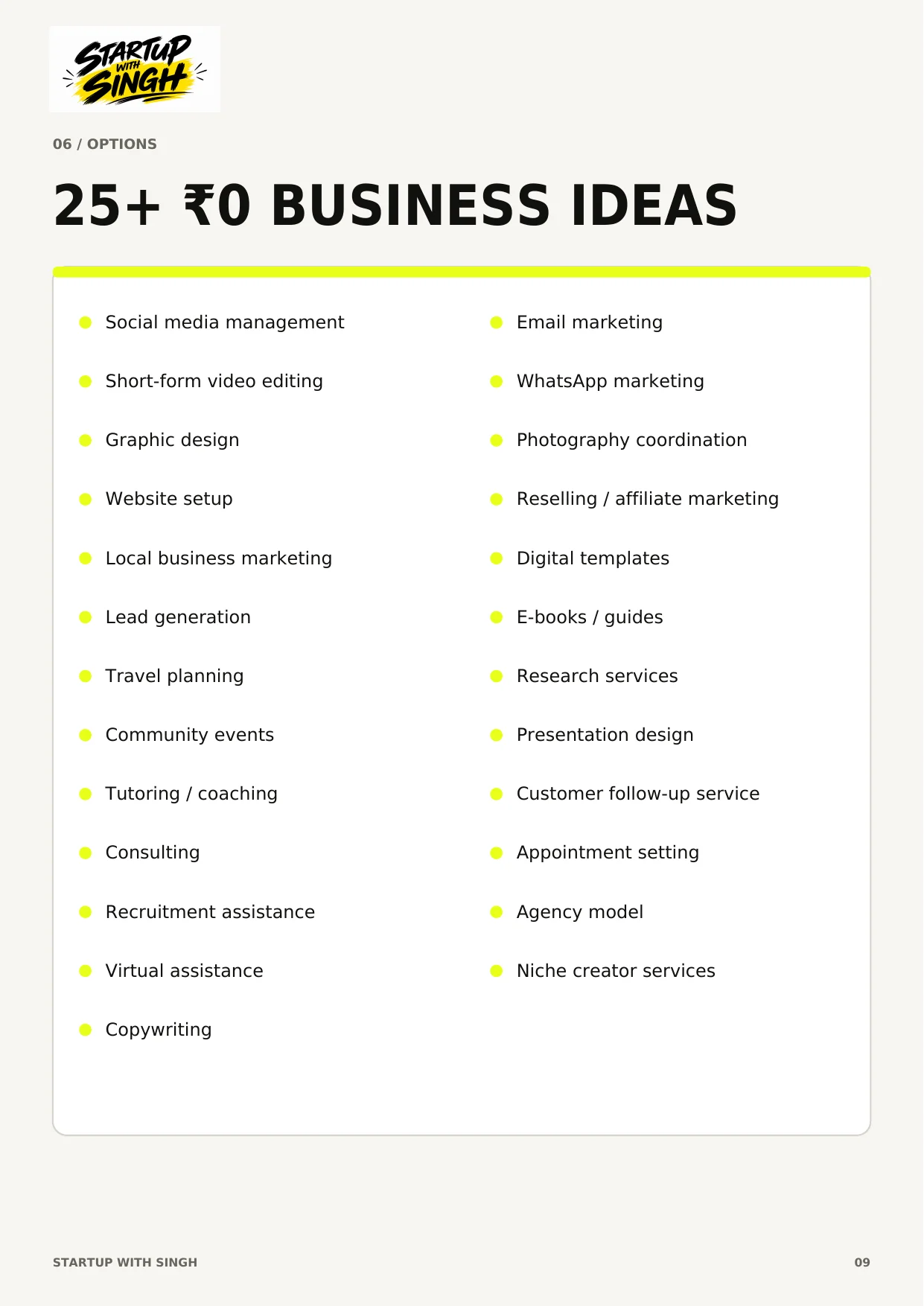 25+ ₹0 Business Ideas page preview